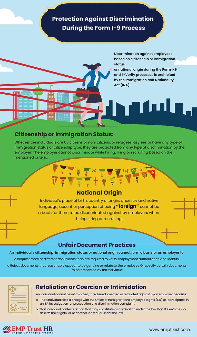 Protection From Descrimination Protection Against Discrimination During the Form I-9 Process - EMP ...